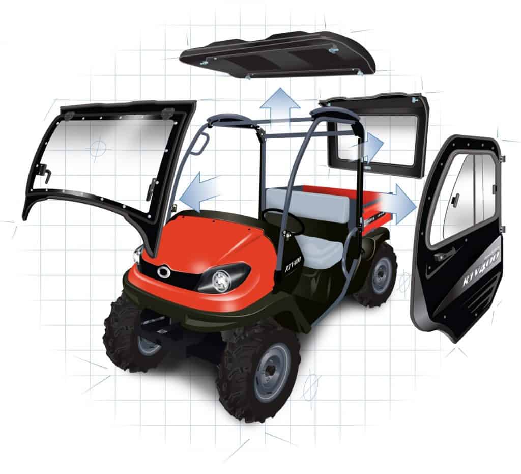 Modular RCS Cab for the Kubota RTV 400